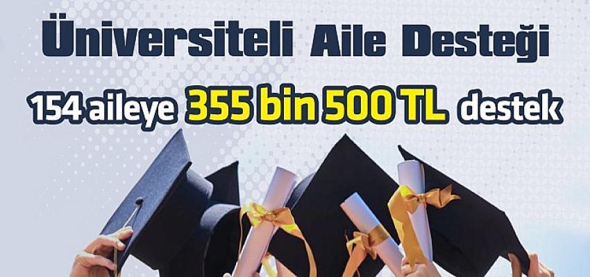 154 üniversiteliye 355 bin liralık takviye