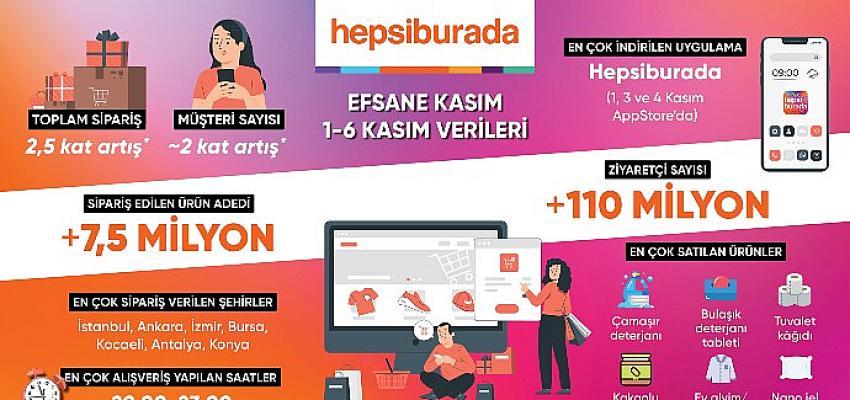 Hepsiburada’nın Efsane Kasım’ı Hızlı Başladı, İlk 6 Günde 7,5 Milyon Ürün Satıldı