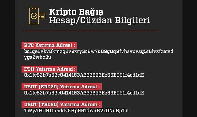 Kızılay Kripto Para Birimleri İle de Bağış Almaya Başladı