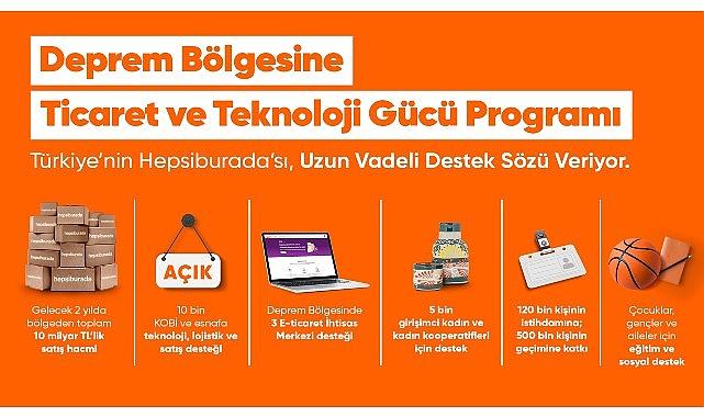 Hepsiburada Deprem Bölgesinde 2 yılda 10 milyar TL’lik Üretim ve Ticaret Hacmi Yaratacak