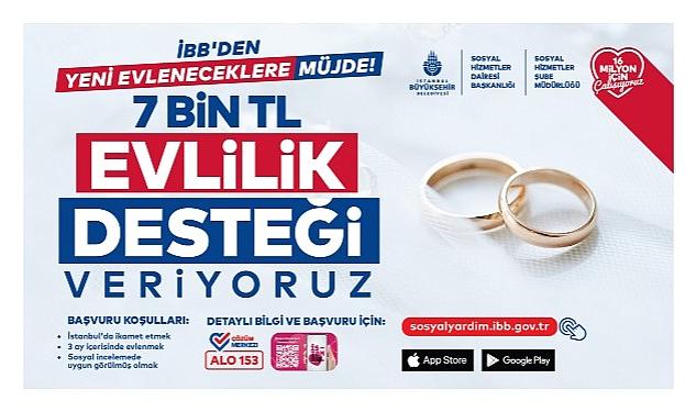 İhtiyaç Sahibi Çiftlere Evlilik Desteği