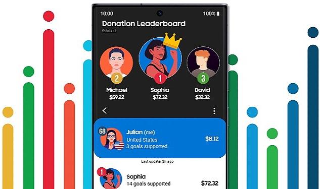 Samsung, Galaxy kullanıcılarını Küresel Amaçlar’ı ileriye taşıma konusunda motive ediyor